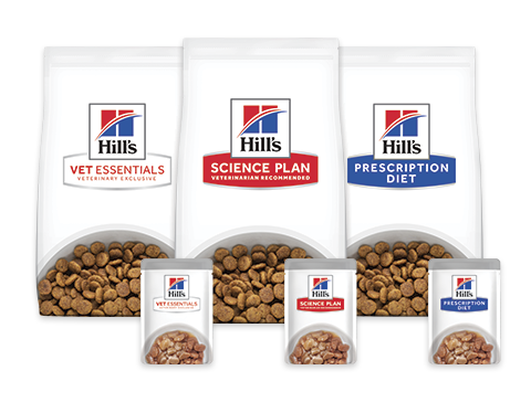 מודעה של מזון לחיות מחמד של Hill's ומחזור